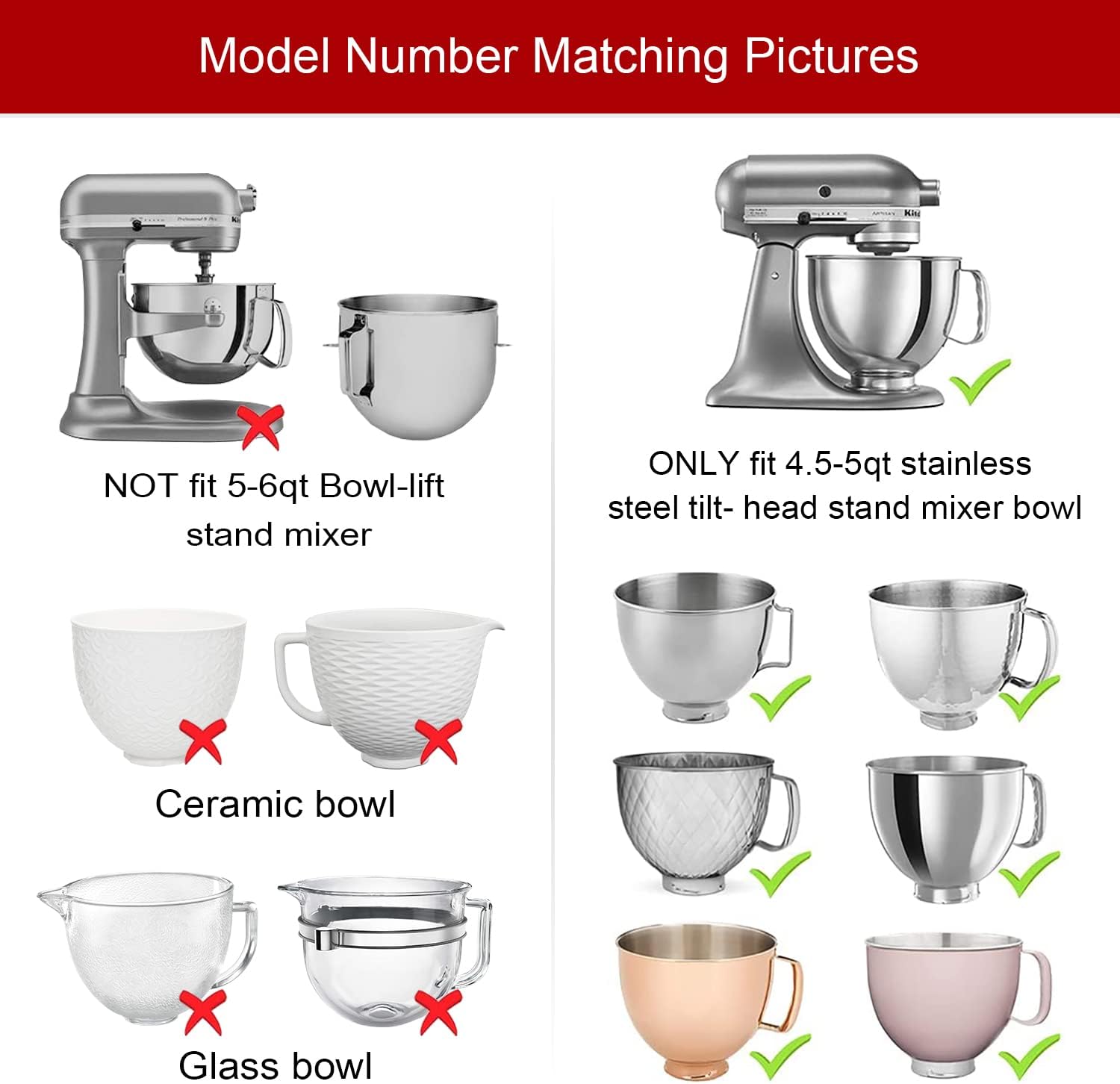 Cubierta de tazón MEZCLADOR PA - Stand Mixer Bowl reseña y precio