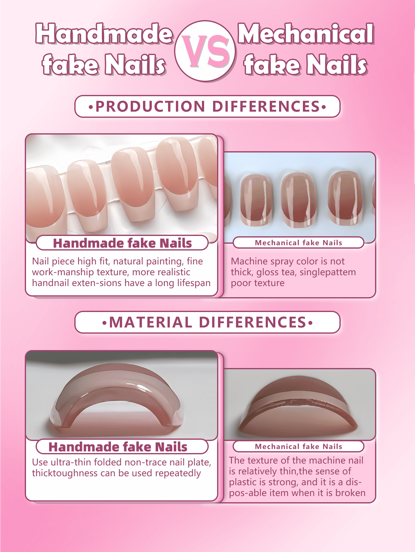 10 Uñas Postizas Hechas a Mano - Decorating Tip Set reseña y precio